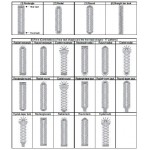 Brother HE 800A butoniera industriala